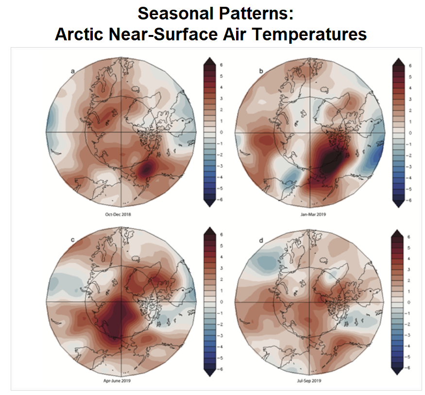 Four images showing seasonal patterns for near-surface air temperature in the Arctic 