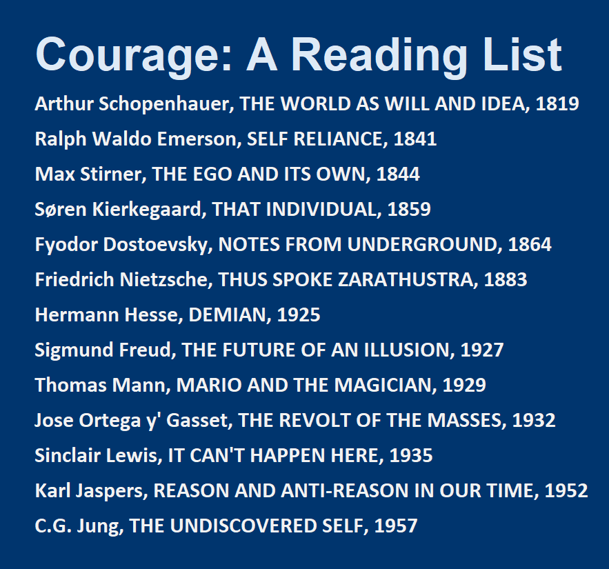 Courage: A Reading List:<br />
Arthur Schopenhauer, THE WORLD AS WILL AND IDEA, 1819; Ralph Waldo Emerson, SELF RELIANCE, 1841<br />
Max Stirner, THE EGO AND ITS OWN, 1844; Søren Kierkegaard, THAT INDIVIDUAL, 1859<br />
Fyodor Dostoevsky, NOTES FROM UNDERGROUND, 1864; Friedrich Nietzsche, THUS SPOKE ZARATHUSTRA, 1883<br />
Hermann Hesse, DEMIAN, 1925; Sigmund Freud, THE FUTURE OF AN ILLUSION, 1927<br />
Thomas Mann, MARIO AND THE MAGICIAN, 1929; Jose Ortega y' Gasset, THE REVOLT OF THE MASSES, 1932<br />
Sinclair Lewis, IT CAN'T HAPPEN HERE, 1935; Karl Jaspers, REASON AND ANTI-REASON IN OUR TIME, 1952; C.G. Jung, THE UNDISCOVERED SELF, 1957