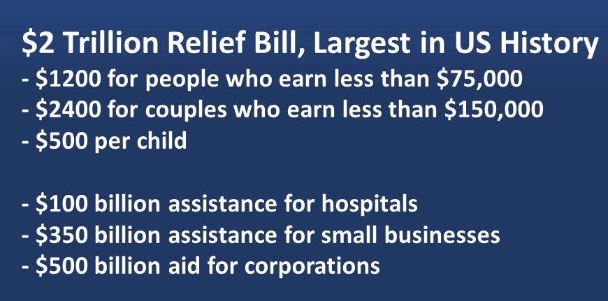 Details of $2 Trillion US Relief Bill, Largest in US History:<br />
-	$1200 for people who earn less than $75,000, -	$2400 for couples who earn less than $150,000, -	$500 per child; -	$100 billion assistance for hospitals; -	$350 billion assistance for small businesses; -	$500 billion aid for corporations