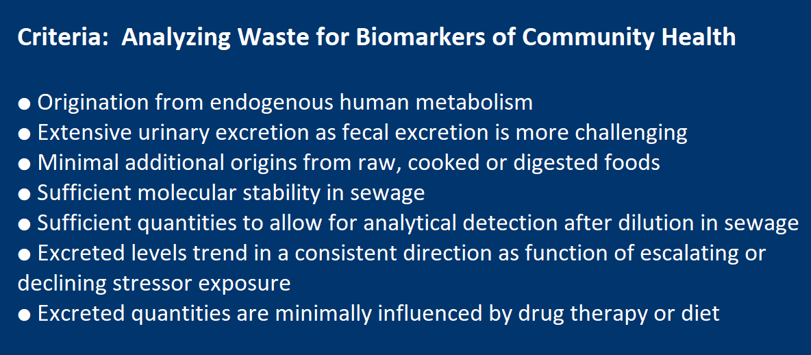 Criteria for Analyzing Waste for Biomarkers of Community Health ● Origination from endogenous human metabolism ● Extensive urinary excretion as fecal excretion is more challenging ● Minimal additional origins from raw, cooked or digested foods ● Sufficient molecular stability in sewage ● Excreted in quantities sufficiently high to allow for analytical detection after dilution in sewage ● Excreted levels trend in a consistent direction as a function of escalating or declining stressor exposure ● Excreted quantities are minimally influenced by drug therapy or diet 