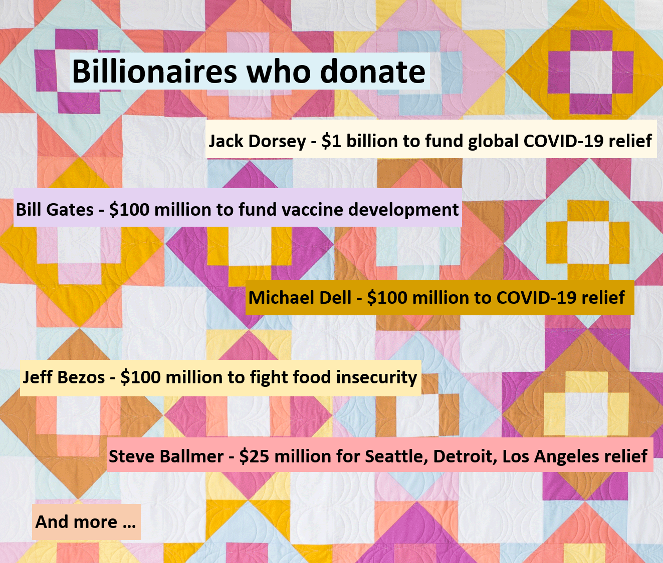 On quilt background:       Billionaires who donate   Jack Dorsey - $1 billion to fund global COVID-19 relief      Bill Gates - $100 million to fund vaccine development    Jeff Bezos - $100 million to fight food insecurity    Michael Dell - $100 million to COVID-19 relief   Steve Ballmer - $25 million for Seattle, Detroit, Los Angeles relief   And more … 