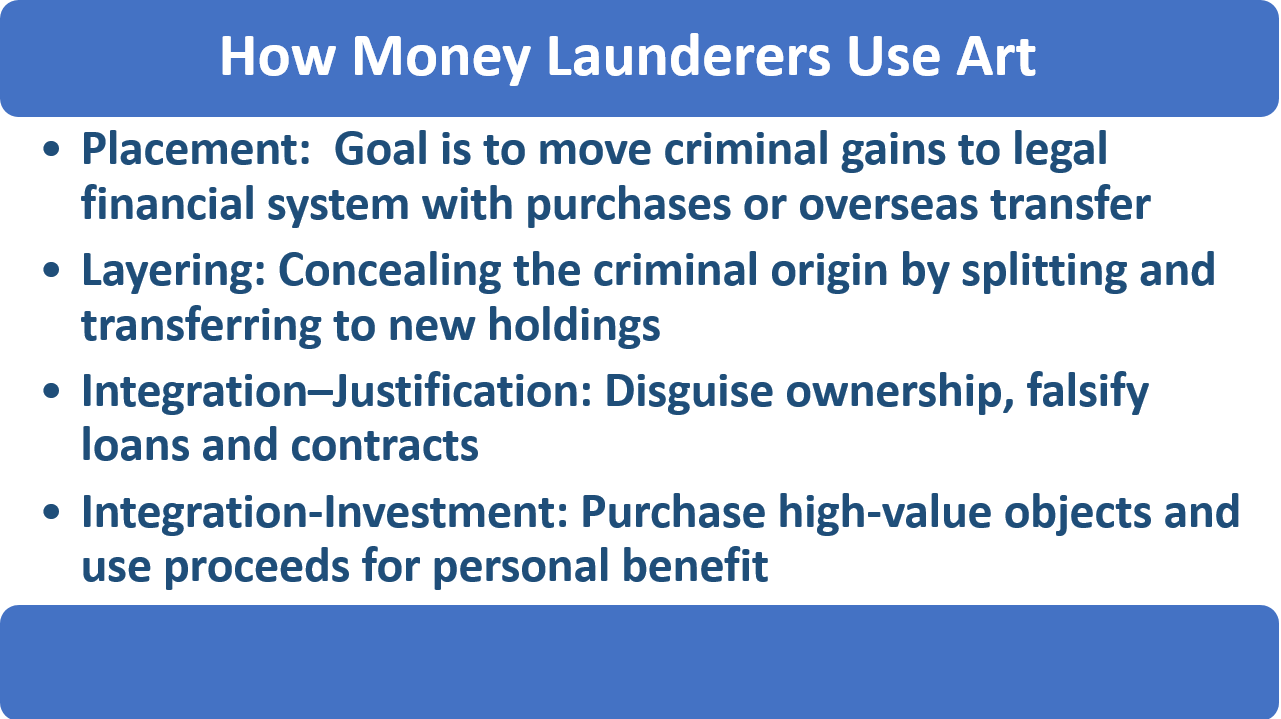 How Money Launderers use art. Placement: transfer to legal financial system with overseas transfer or purchase. Layering: Conceal original origin. Integration-justification: Disguise ownership with false loans and contracts;  Integration investment: Purchase high-value objects