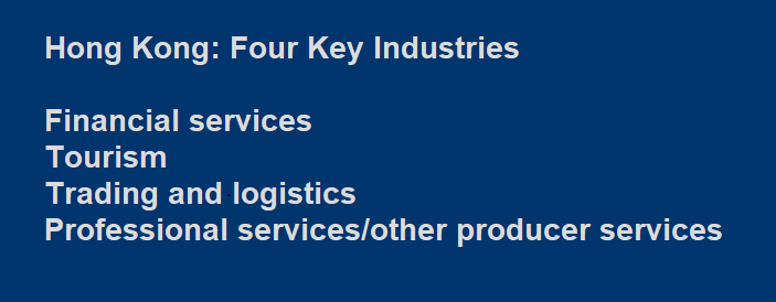 Hong Kong Four Key Industries: financial services, tourism, trading and logistics and professional services 