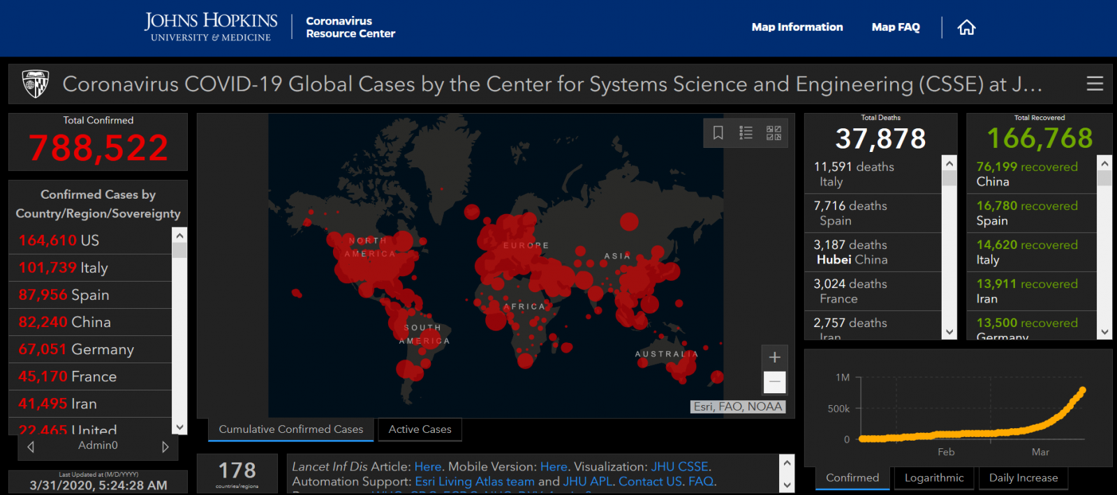 screenshot of map showing cases reported by nations around the globe