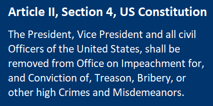 Article II, Section 4 US Constitution