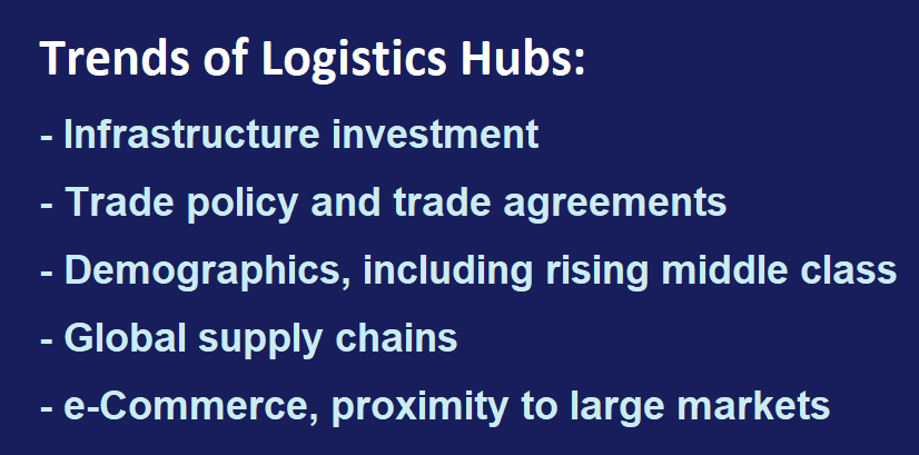Logistic hub trends:  infrastructure investment; trade policy and agreements; demographics, including a rising middle class; supply chains; e-commerce and proximity to large markets