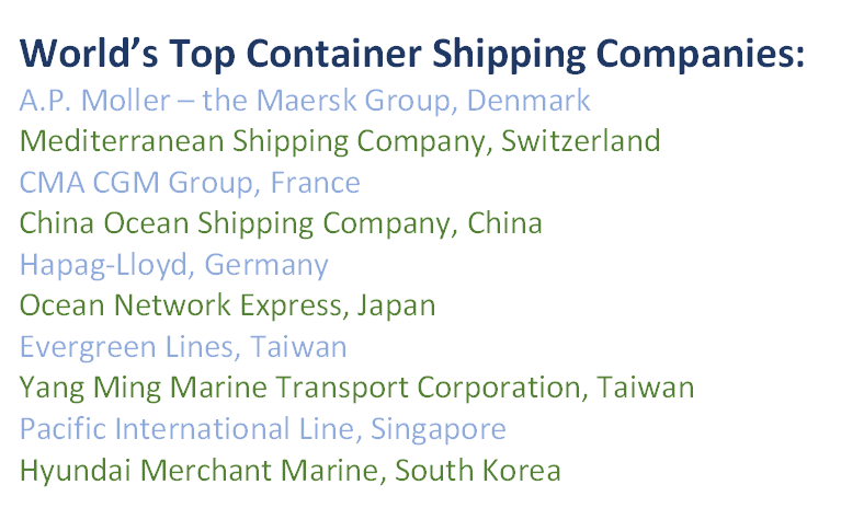 top 10 shipping companies