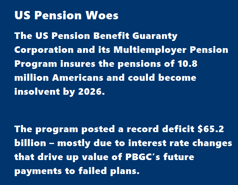 US Pension Woes The US Pension Benefit Guaranty Corporation and its Multiemployer Pension Program insures the pensions of 10.8 million Americans and could become insolvent by 2026.   The program posted a record deficit $65.2 billion – mostly due to interest rate changes that drive up value of PBGC’s future payments to failed plans.  