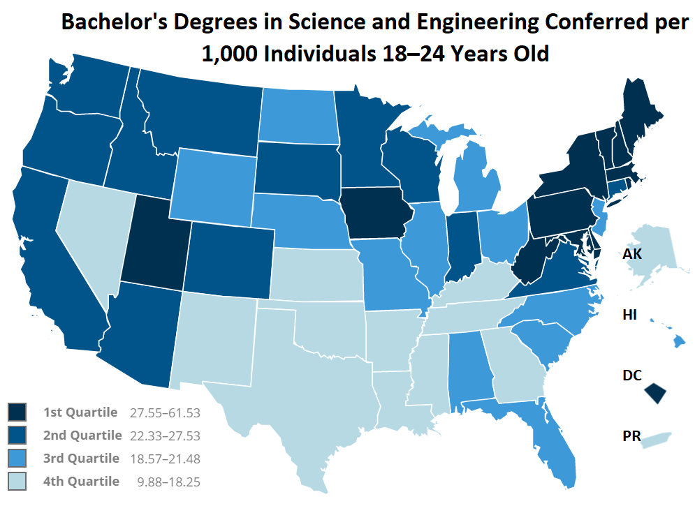 Map showing percentage of bachelor's degrees in sciences per US state and Arkansas in the lowest quartile