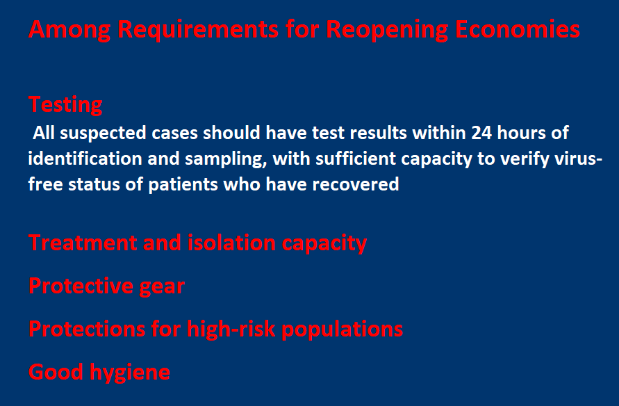 Among the requirements for reopening economies   Testing:  All suspected cases should have test results within 24 hours of identification and sampling, with sufficient capacity to verify virus-free status of patients who have recovered  Treatment and isolation capacity Protective gear  Protections for high-risk populations  Good hygiene