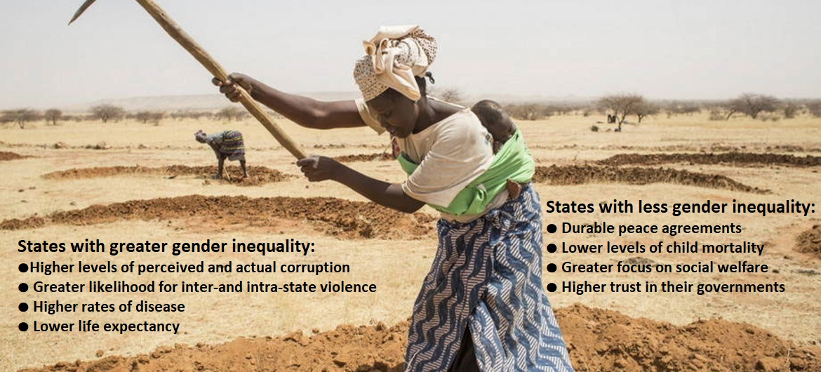 woman in field with list of qualities for nations with less and more gender inequality 
