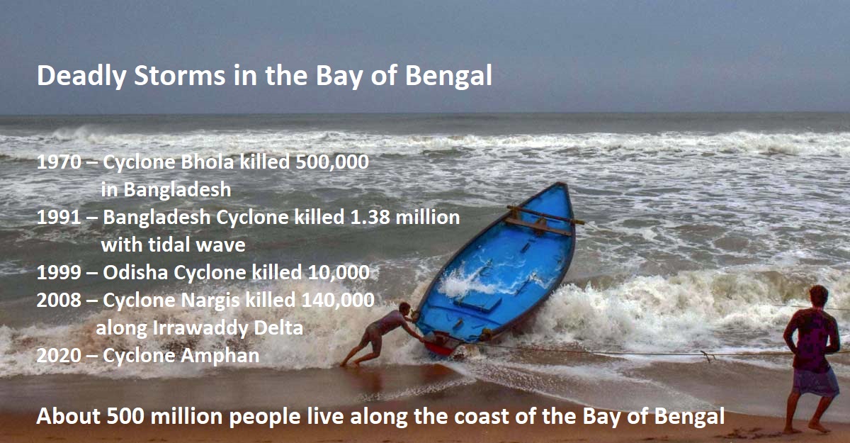 Photo of two men struggling with small fishing boat on coast of Bangladesh with text: Deadly Storms in the Bay of Bengal 1970 – Cyclone Bhola killed 500,000 in Bangladesh 1991 – Bangladesh Cyclone killed 1.38 million with tidal wave  1999 – Odisha Cyclone killed 10,000  2008 – Cyclone Nargis killed 140,000 along Irrawaddy Delta 2020 – Cyclone Amphan  About 500 million people live along the coast of the Bay of Bengal 