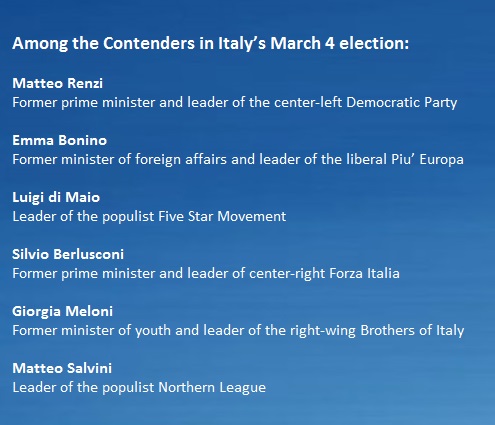 Contenders for prime minister in Italy: Matteo Renzi, Emma Bonino, Luigi di Maio, Silvio Berlusconi, Giorgia Meloni, Matteo Salvini