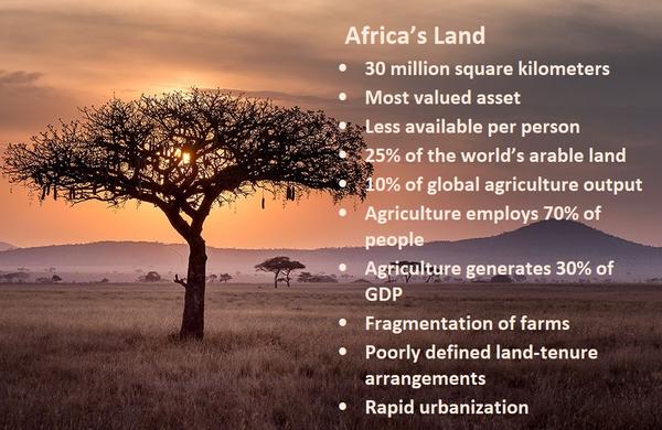      Africa’s Land  •	30 million square kilometers  •	Most valued asset; less available per person •	25% of the world’s arable land •	10% of global agriculture output  •	Agriculture employs 70% of people •	Agriculture generates 30% of GDP •	Fragmentation of farms •	Poorly defined land-tenure arrangements •	Rapid urbanization •	Uneven freshwater distribution; demand is rising