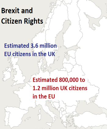  estimated 3.6 million EU citizens live in UK; 800,000 to 1.2 million UK citizens live in EU