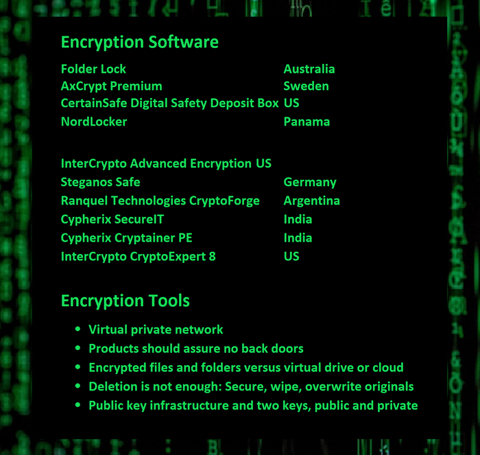  Secure, wipe, overwrite originals -	Public key infrastructure and two keys, public and private  