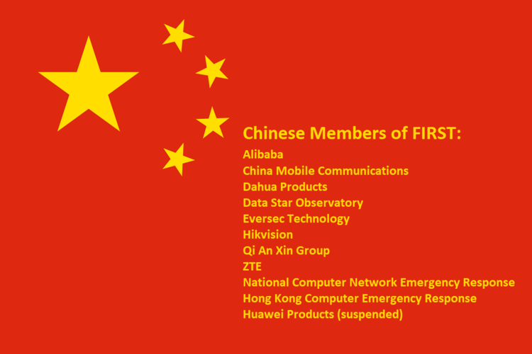   Alibaba  China Mobile Communications  National Computer Network Emergency Response Technical Team  Dahua Products  Data Star Observatory  Eversec Technology  Hong Kong Computer Emergency Response Team  Hikvision  Qi An Xin Group ZTE Huawei Products (suspended)