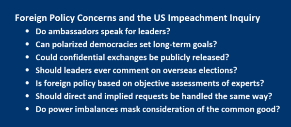 Foreign Policy Concerns and the US Impeachment Inquiry -	Do ambassadors speak for leaders?  -	Can polarized democracies set long-term goals? -	Could confidential exchanges be publicly released?  -	Should leaders ever comment on overseas elections?  -	Is foreign policy based on objective assessments of experts?  -	Should direct and implied requests be handled the same way?  -	Do power imbalances mask consideration of the common good? 