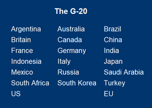 G20 members