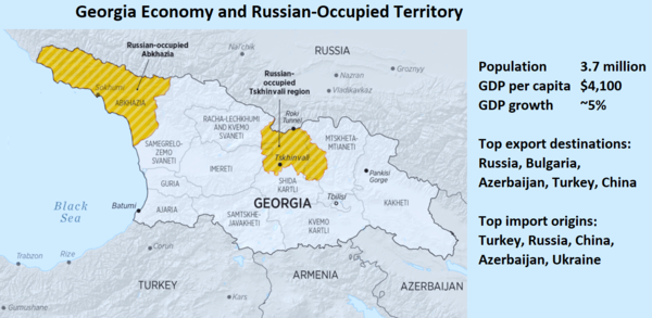   Russia, Bulgaria, Azerbaijan, Turkey, China  Top import origins Turkey, Russia, China, Azerbaijan, Ukraine