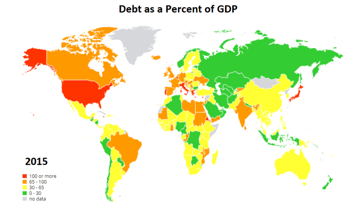 Debt as percent of GDP - US, Italy, Greece, others have debt 100+ of GDP