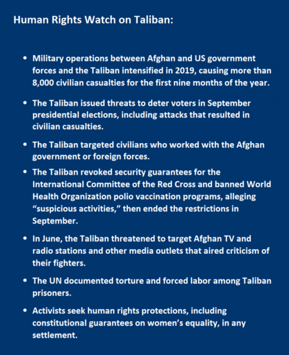  -	Military operations between Afghan and US government forces and the Taliban intensified in 2019, causing more than 8,000 civilian casualties for the first nine months of the year.  -	The Taliban issued threats to deter voters in September presidential elections, including attacks that resulted in civilian casualties.  -	The Taliban targeted civilians who worked with the Afghan government or foreign forces.  -	The Taliban revoked security guarantees for the International Committee of the Red Cross and banned World Health Organization polio vaccination programs, alleging “suspicious activities,” then ended the restrictions in September. -	In June, the Taliban threatened to target Afghan TV and radio stations and other media outlets that aired criticism of their fighters. -	The UN documented torture and forced labor among Taliban prisoners. -	Activists seek human rights protections, including constitutional guarantees on women’s equality, in any settlement.