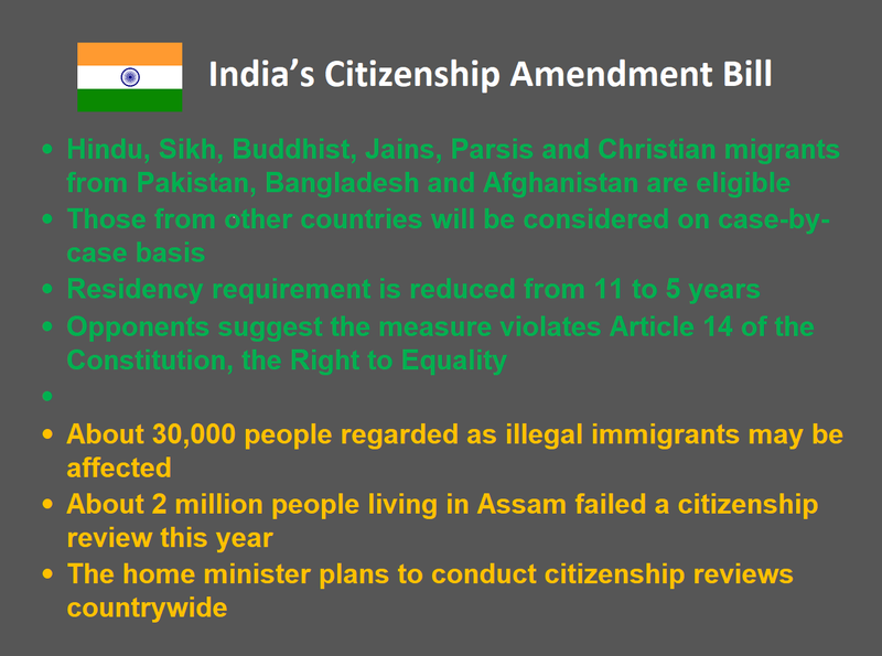    •	Hindu, Sikh, Buddhist, Jains, Parsis and Christian migrants from Pakistan, Bangladesh and Afghanistan are eligible •	Those from other countries will be considered on case-by-case basis •	Residency requirement is reduced from 11 to 5 years •	Opponents suggest the measure violates Article 14 of the Constitution, the Right to Equality •	About 30,000 people regarded as illegal immigrants may be affected •	About 2 million people living in Assam failed a citizenship review this year  •	The home minister plans to conduct citizenship reviews countrywide