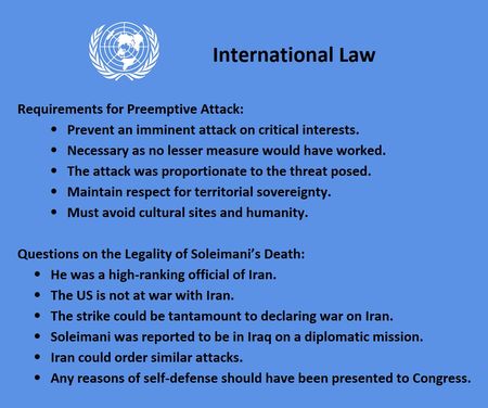   -	Prevent an imminent attack on critical interests. -	Necessary and no lesser measure would have worked. -	The attack was proportionate to the threat posed. -	Respect for territorial sovereignty.  -	Must avoid cultural sites and humanity.