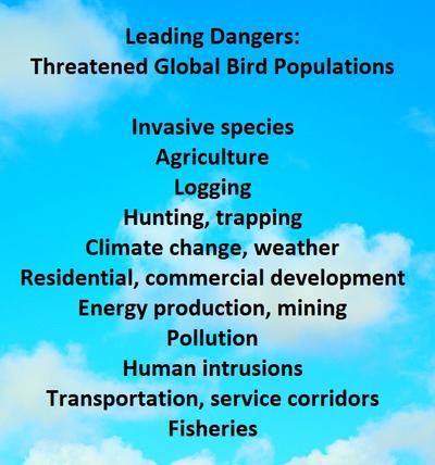   Invasive species; Agriculture; Logging; Hunting, trapping; Climate change, weather ; Residential, commercial development; Energy production, mining; Pollution; Human intrusions; Transportation, service corridors; Fisheries