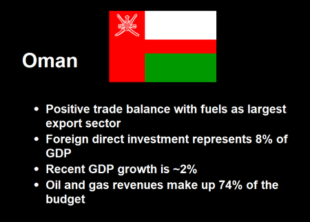Oman  •	Positive trade balance with fuels as largest export sector  •	Foreign direct investment represents 8% of GDP •	Recent GDP growth is ~2% •	Oil and gas revenues make up 74% of the budget