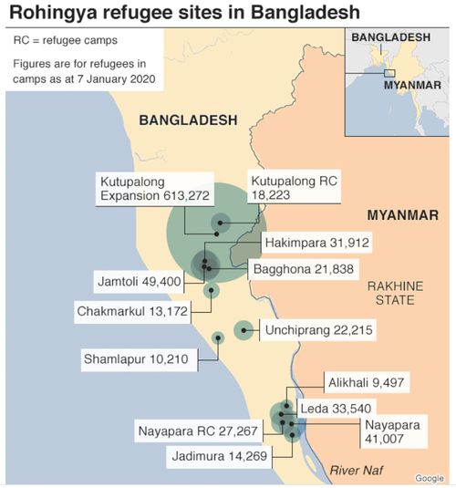 location of refugee camps in Bangladesh 