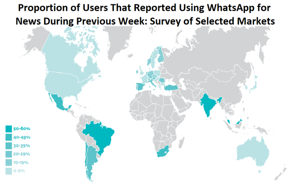 map from Reuters report showing high proportions of users in Brazil, India, Turkey, South Africa relying on WhatsApp for news