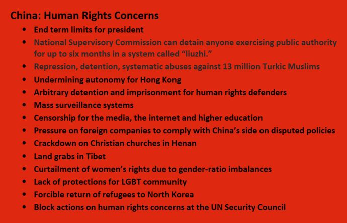  Human Rights Concerns -	End of term limits for president  -	National Supervisory Commission, empowered to detain incommunicado anyone exercising public authority for up to six months in a system called “liuzhi.” -	Repression, detention and systematic abuses against the 13 million Turkic Muslims -	Undermining autonomy for Hong Kong -	Arbitrary detention and imprisonment for human rights defenders -	Mass surveillance systems -	Censorship for the media, the internet and higher education  -	Pressure on foreign companies to comply with China’s side on disputed policies  -	Crackdown on Christian churches in Henan -	Land grabs in Tibet -	Curtailment of women’s rights due to gender-ratio imbalances -	Lack of protections for LGBT community -	Forcible return of refugees to North Korea -	Block actions on human rights concerns at the UN Security Council